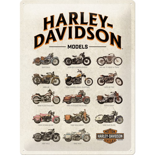 PLAQUE METAL RELIEF HARLEY DAVIDSON MODEL CHART